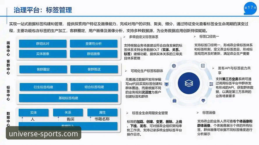 浩瀚体育数据查询下载障碍全面解析：问题根源与高效解决方案