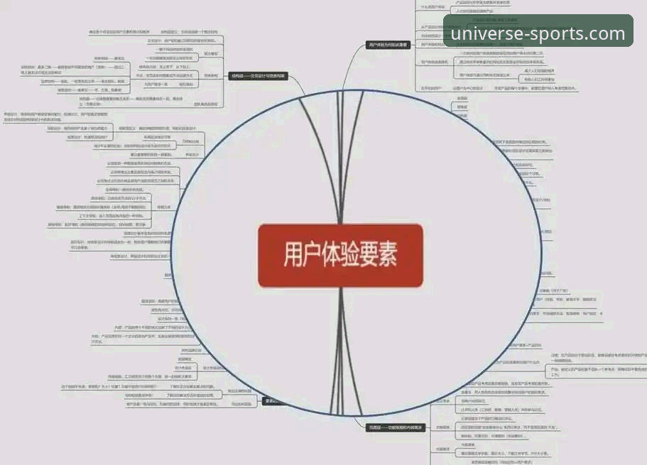 浩瀚体育评价教程：平台功能与用户体验详解