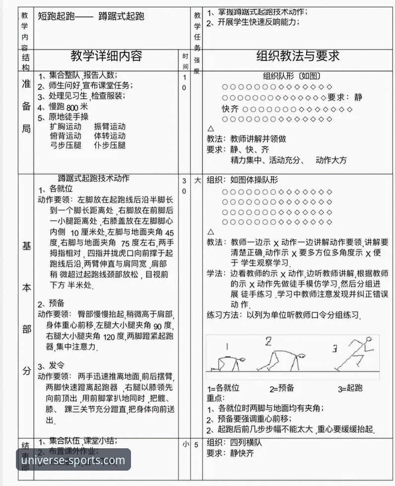 3步掌握浩瀚体育操作简便教程：从新手到达人的快速通道