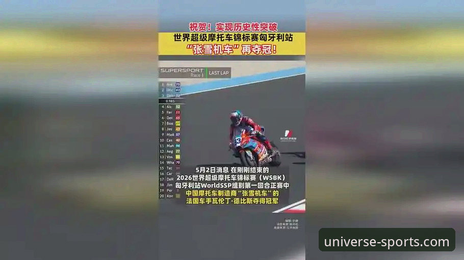 世界超级摩托车锦标赛匈牙利站逆转夺冠深度解析——从第6到第1的实战策略